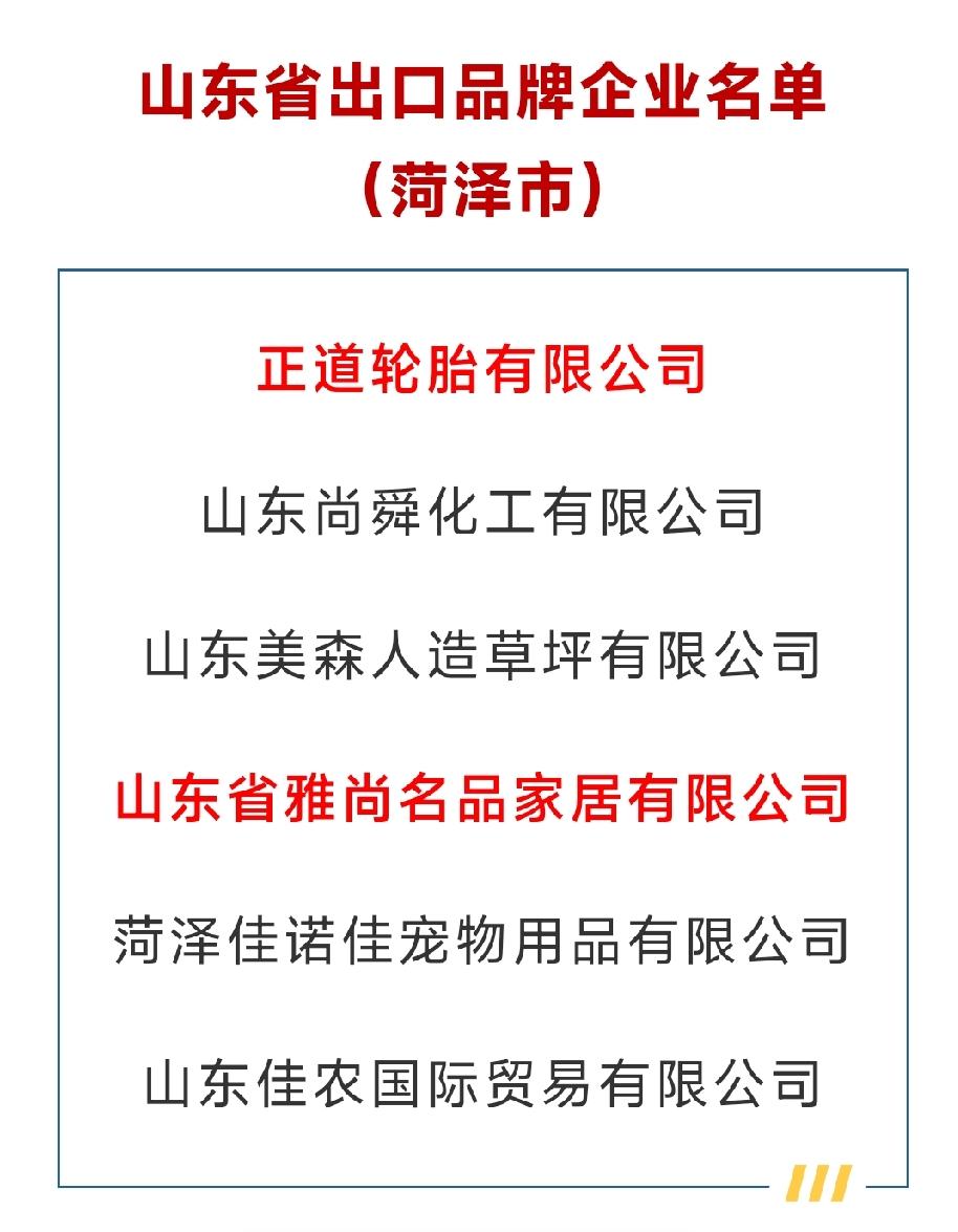 山东省出口品牌企业名单(2026年)（菏泽市）