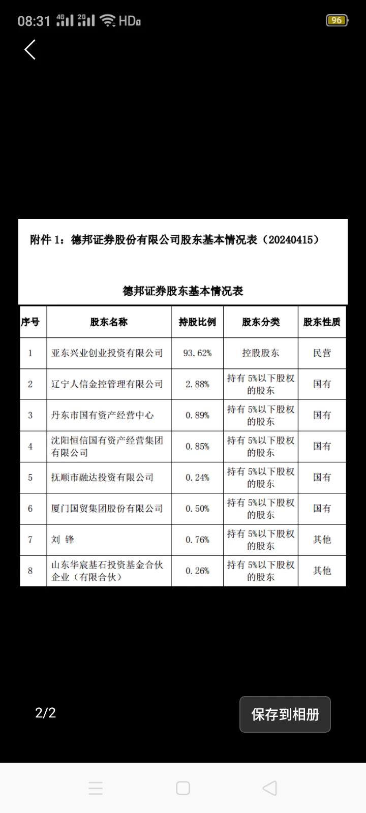 德邦证券有望从民营控股转变为国资控股。4月26日，证券会官网显示，德邦证券5%以