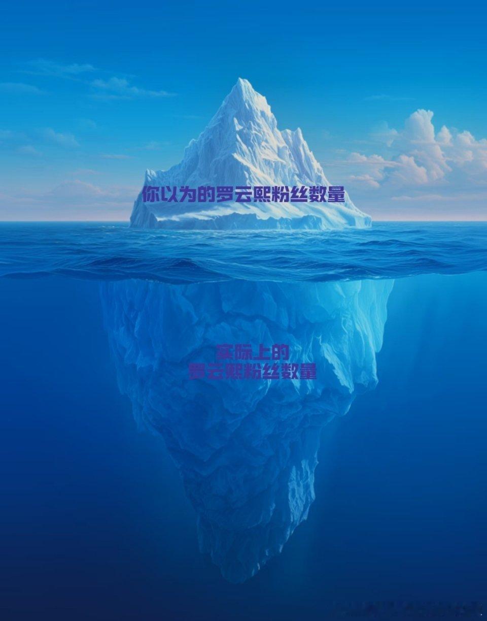 冰山藏深海，粉丝藏人海！罗云熙的粉丝都是低调有钱吟！一到线下活动，所有潜伏的罗狮