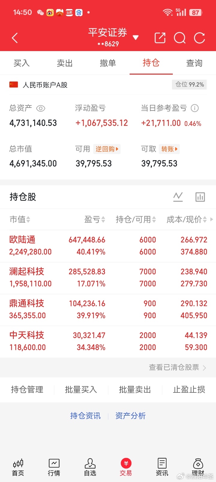 兄弟姐妹们，我的实盘A股记录来了！ 早盘开盘前再铁粉群里发表的两支票，涨9个点。