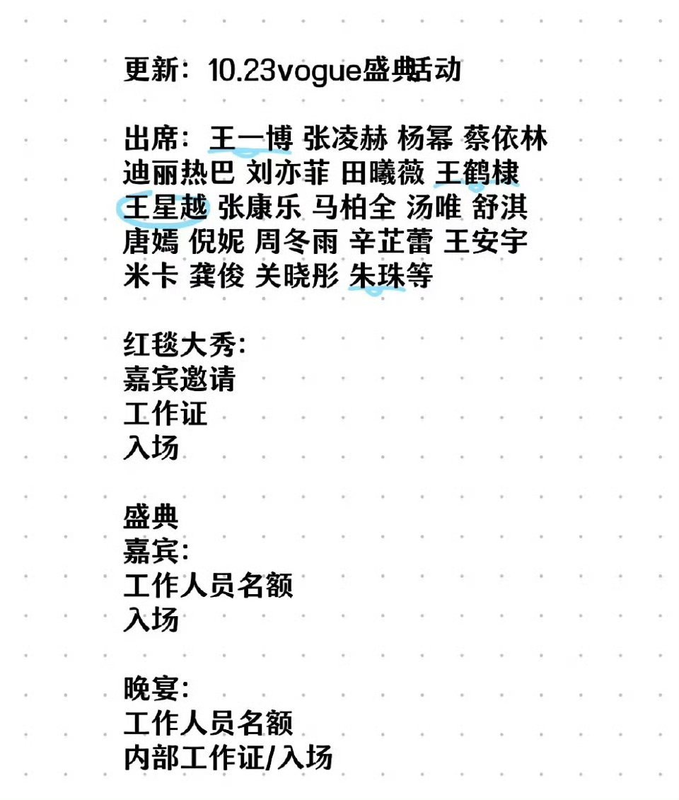 🍉网传VOGUE20周年嘉宾阵容：王一博、易烊千玺、檀健次、张凌赫、王鹤棣、刘