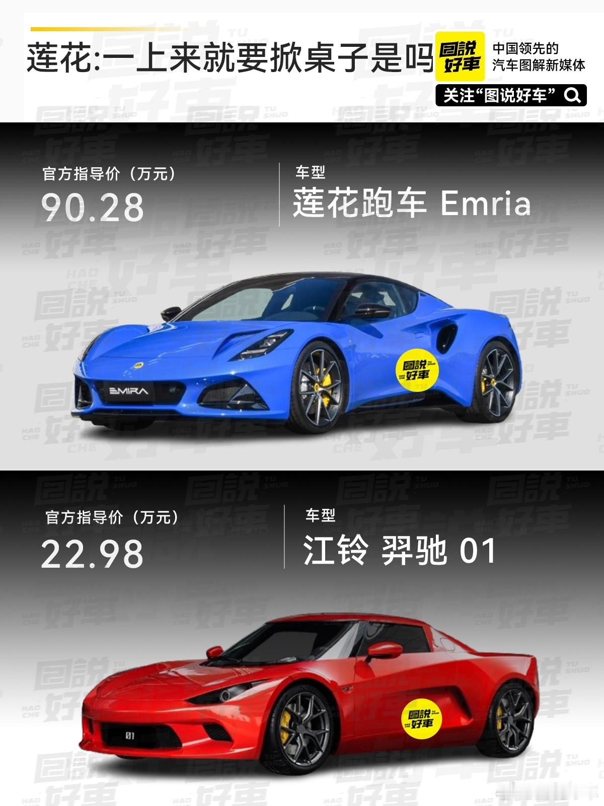 小跑车SC01是工匠派团队联合江铃集团新能源打造的纯电动双门跑车，主打极致驾驶性