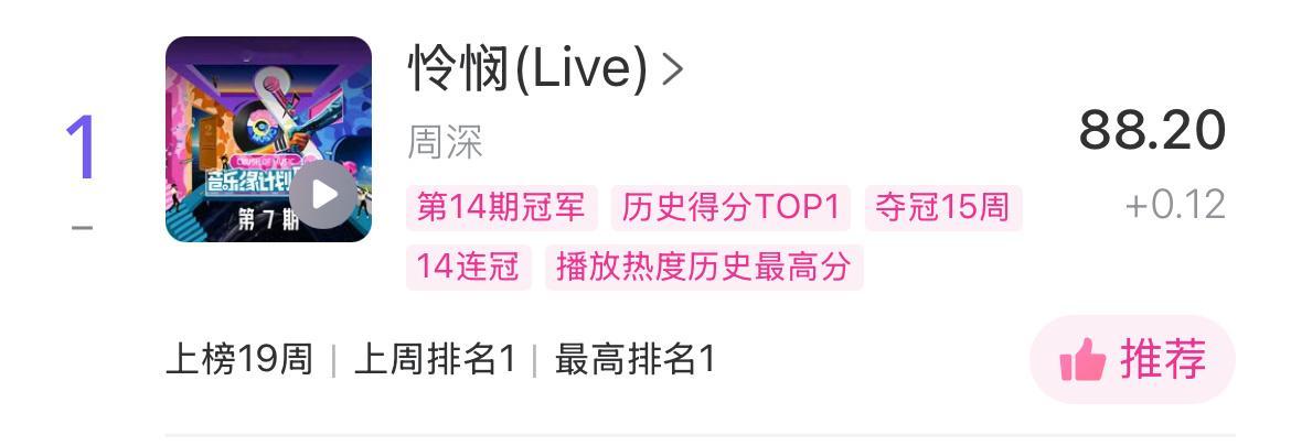 周深 📣 4.13 Uni提醒 📣米米们睡前看看TX音乐棒里的uni棒和li