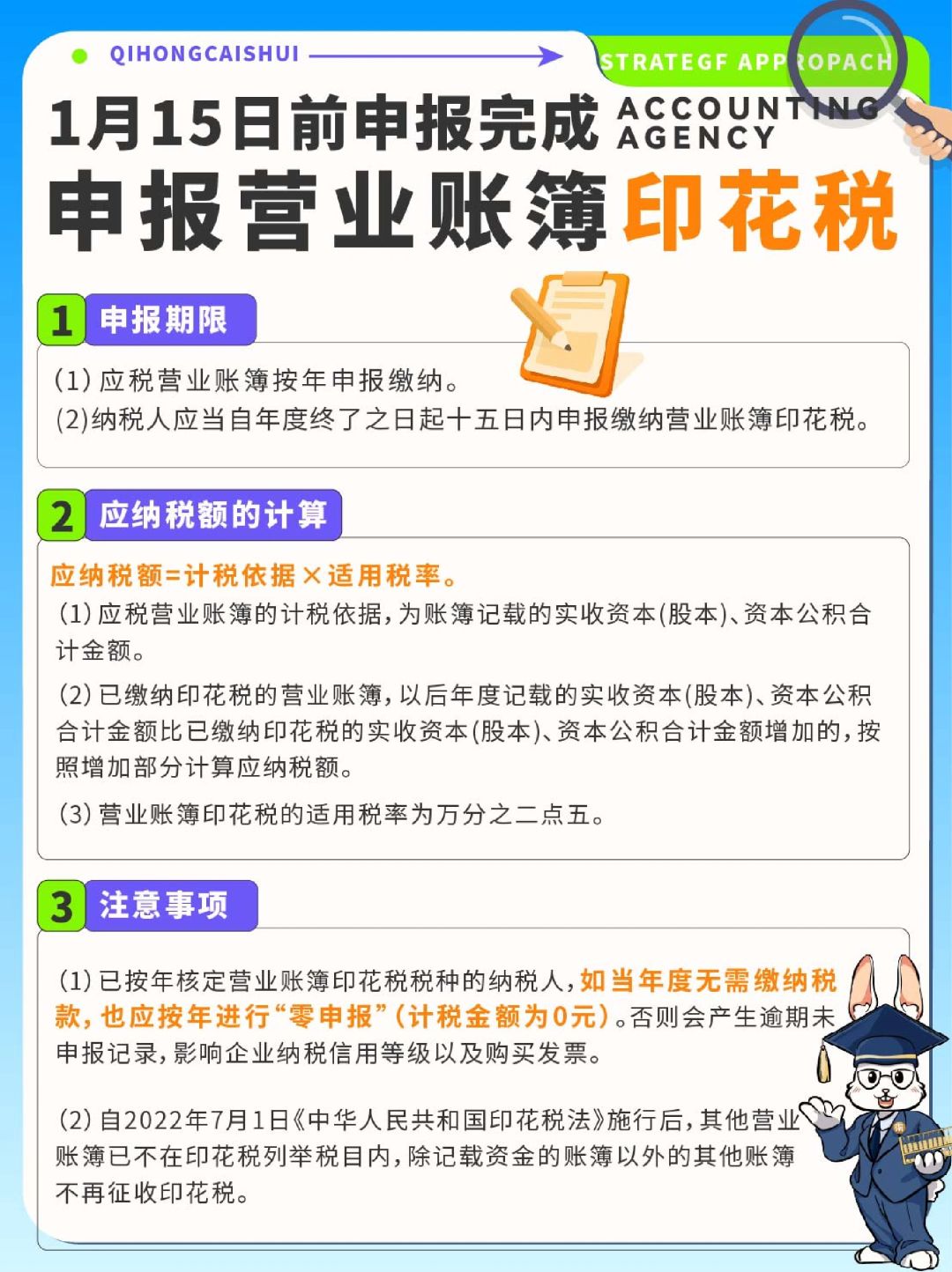 1月15日前👉营业账簿印花税申报完成💯