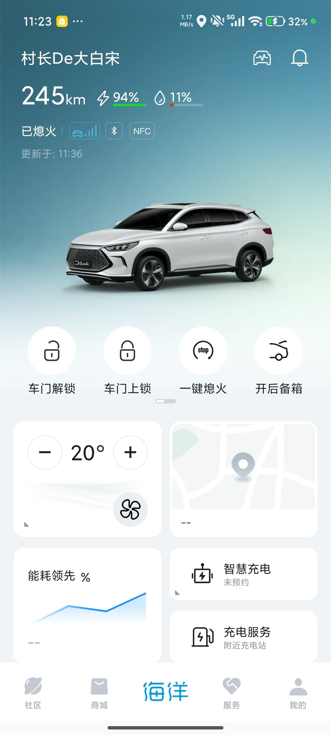 记住啦，你就是个纯电车，虽然只能跑100km，市区肯定饿不着你！