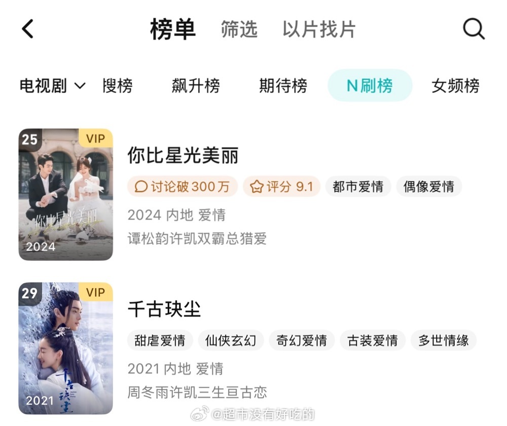 许凯《你比星光美丽》《千古玦尘》🐧N刷榜又上榜了许凯的剧观众反复爱看长尾是真的