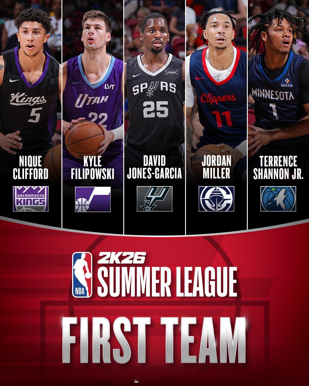 夏联最佳阵容和MVP。 ​​​