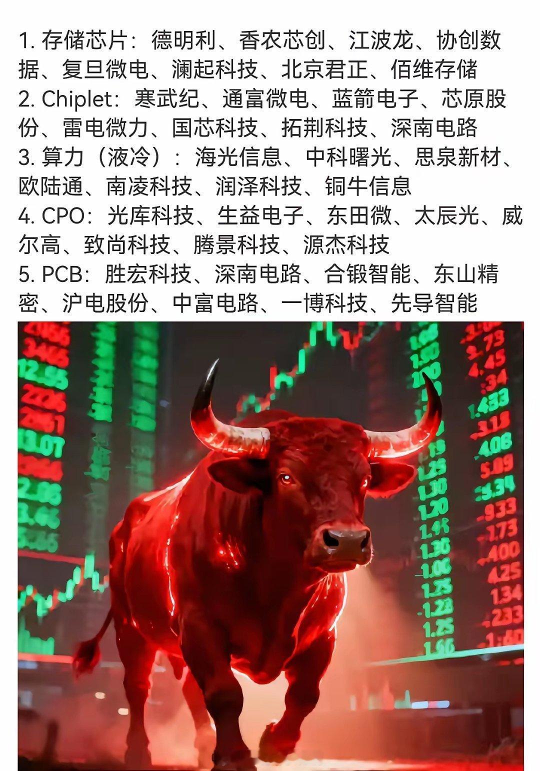 AI热潮引爆“存储芯片大涨价”，三星、SK海力士开出70%涨价单？？？消息公布后