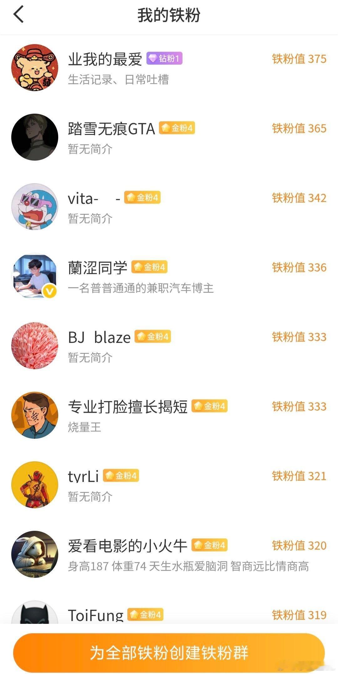 看看谁会是我的第二第三个钻粉？