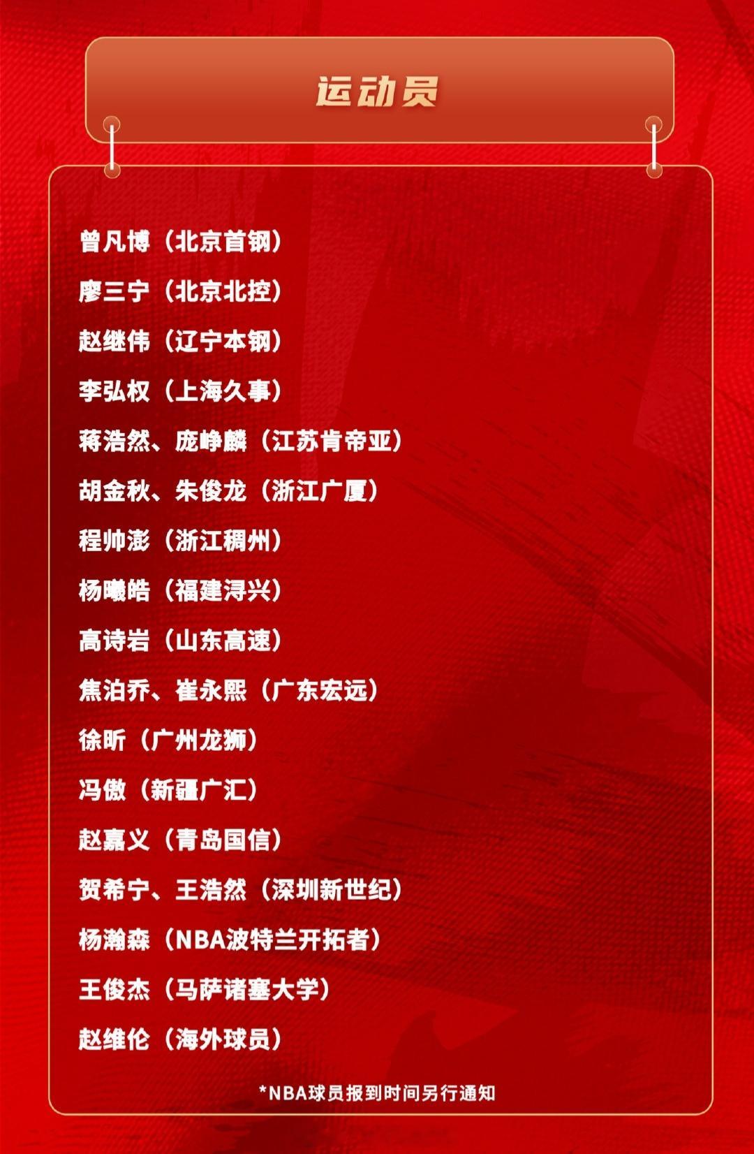 最新一期的中国男篮集训名单出炉，共21人进入集训大名单。接下来的比赛任务，你们觉