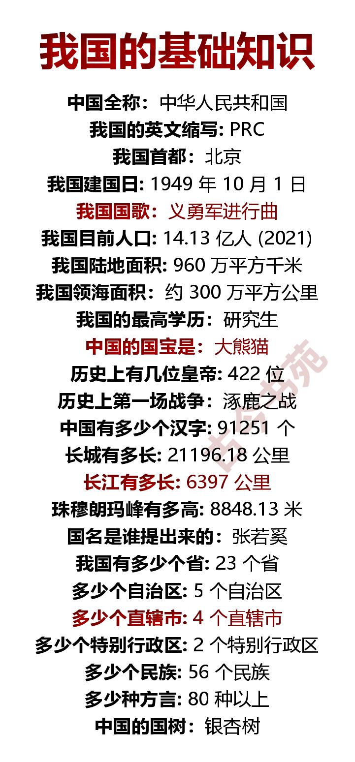 我国的常识知识，还记得多少？

960万平方公里上，生活着56个民族，约14.1