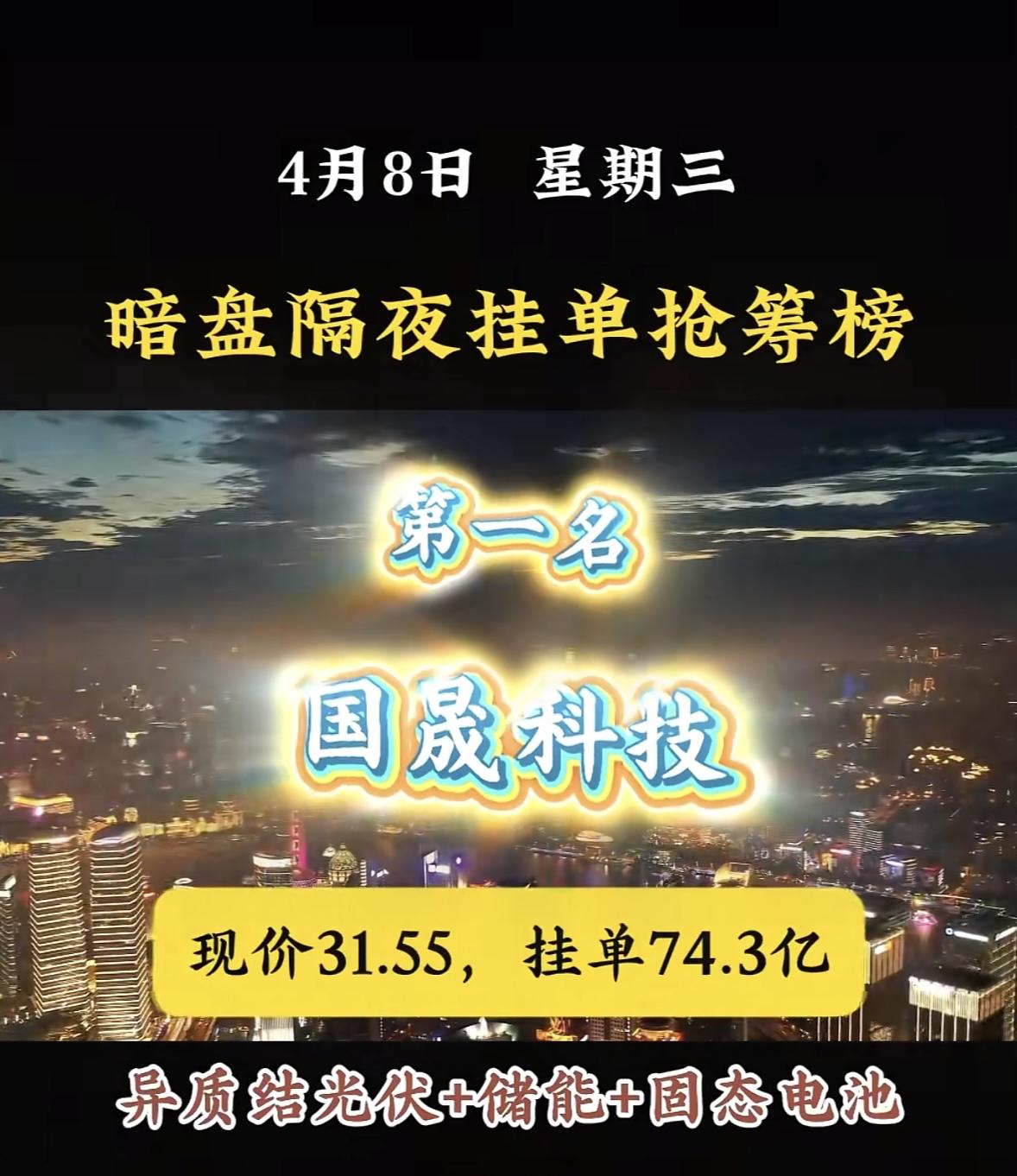 4月8日周三暗盘隔夜挂单排行榜揭晓

诺德股份在股市暗盘强势入榜，现价9.63，