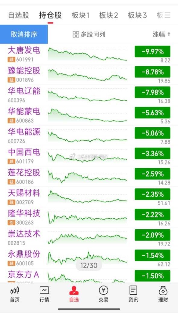 有人欢喜，有人愁！这都是开超市开得飞起的赌徒(bu shi)！(图片都是别人的)