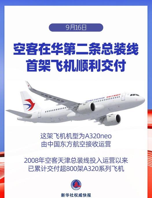 【空客在华第二条总装线顺利交付首架飞机】9月16日，空中客车在华第二条总装线顺利