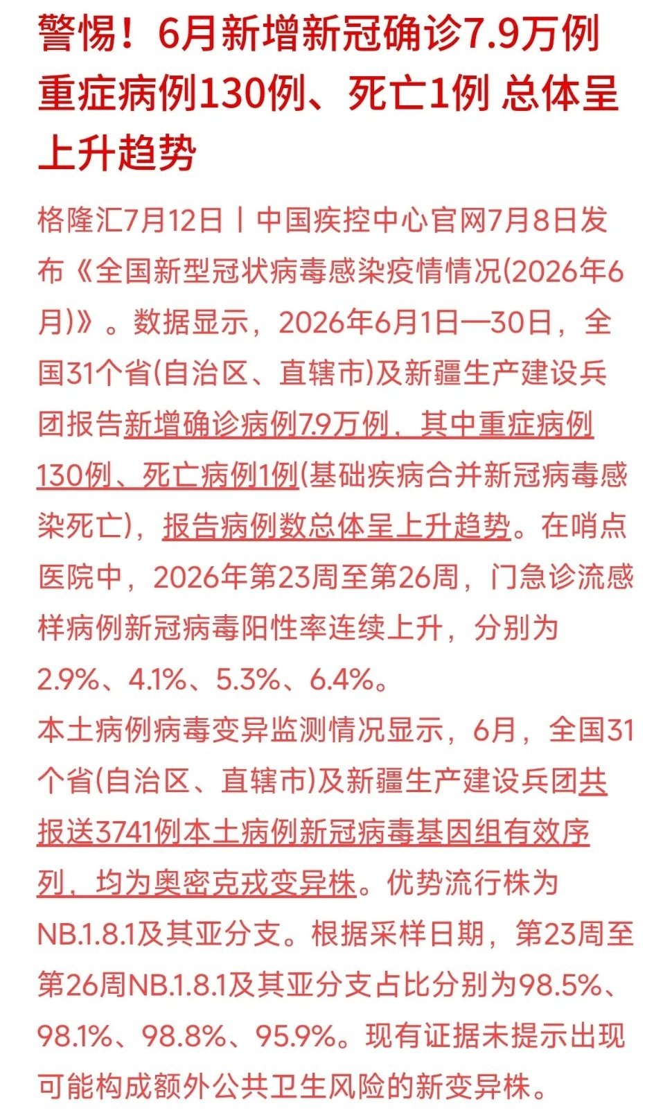 中疾控官网最新发布了6月份的疫情情况：全国新增新冠确诊病例7.9万例，整体呈现上