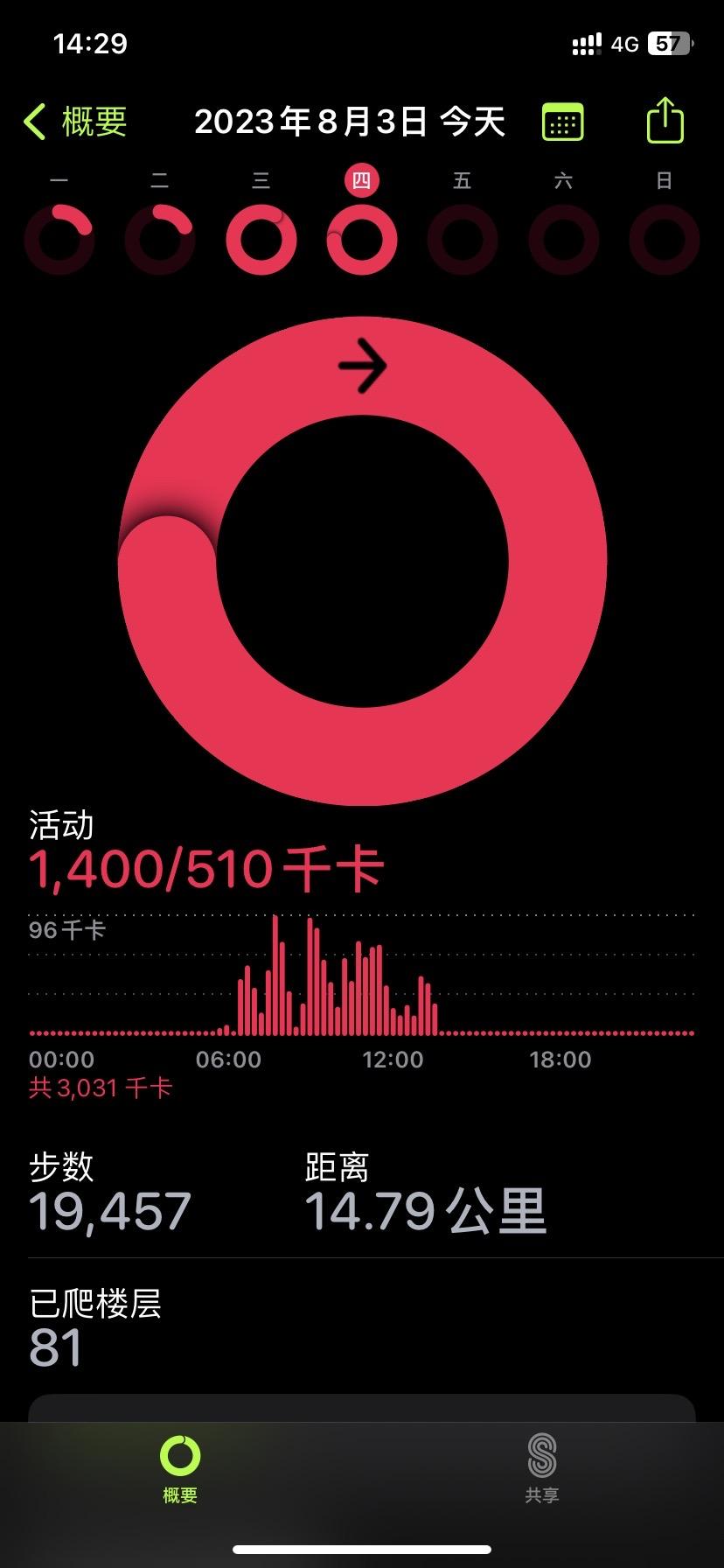 张家界