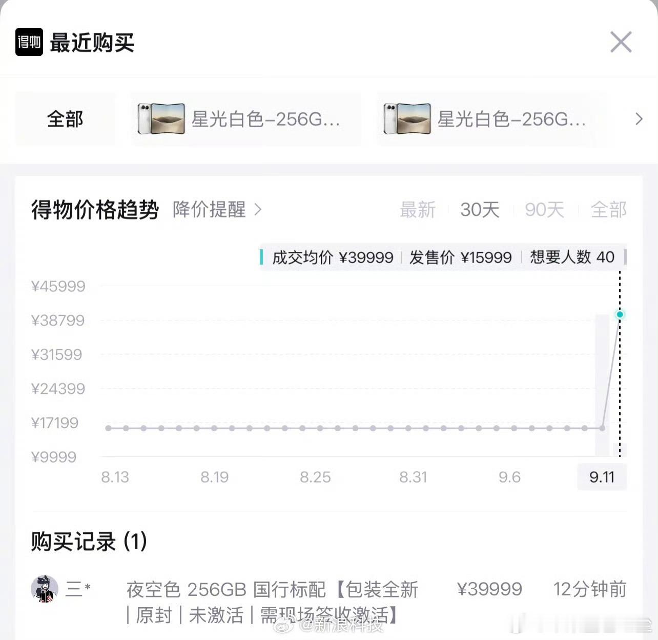 iPhoneDuo预订价冲至39999元iPhone Duo官方起售价15999
