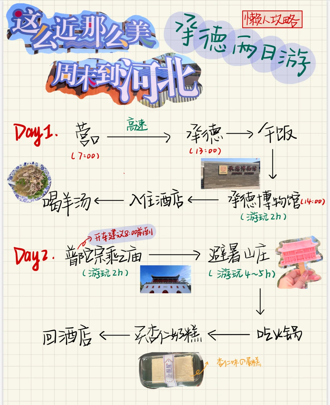 河北承德两日游｜承德旅游