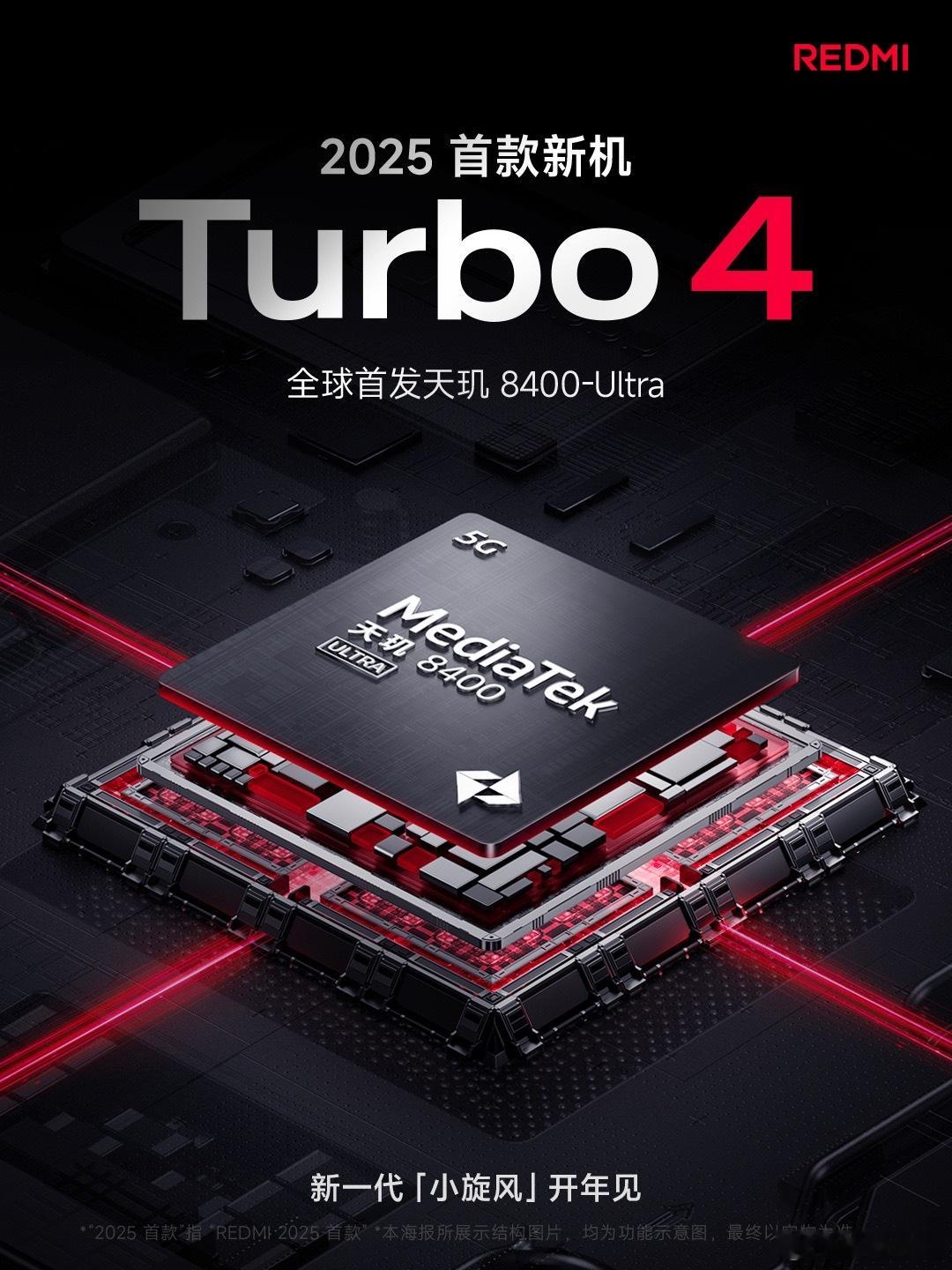 REDMI Turbo 4，就这么来了？今晚17：00开启预约，开年见意思是元旦