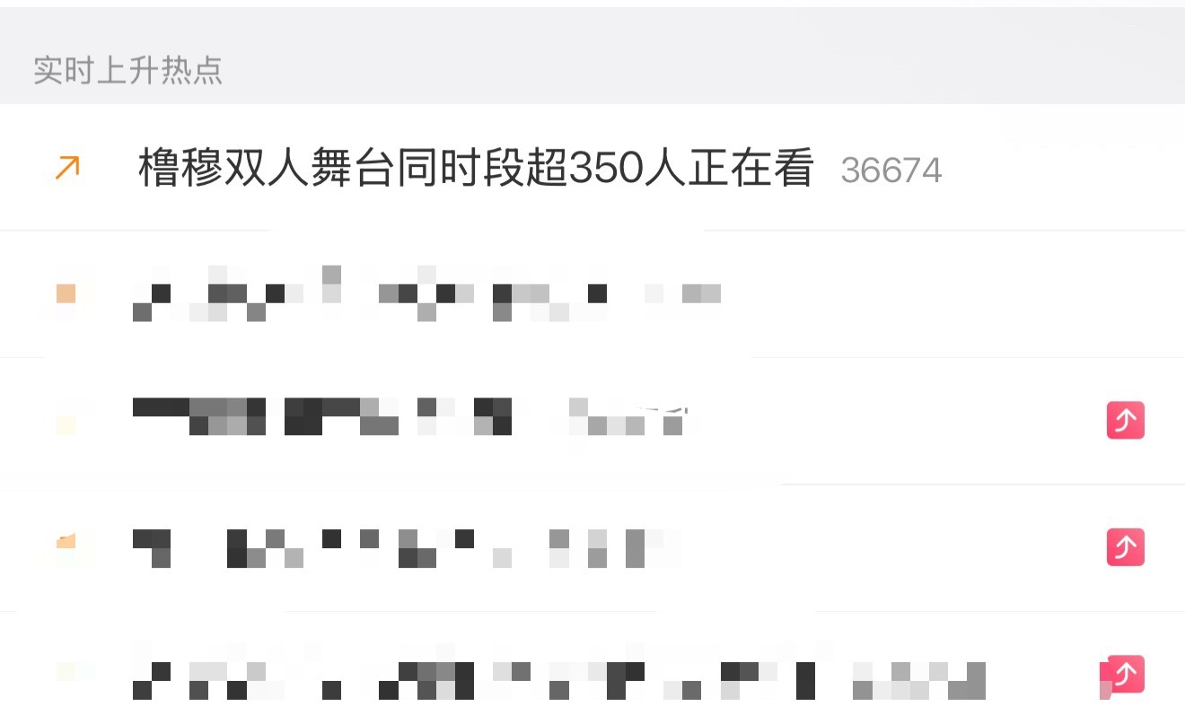 买这种ct何意味啊