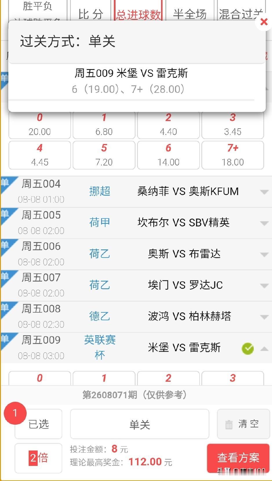 8月7日早场日职第一天有多少人上天台了？
晚场还有没有冷门或者大球出现？
预测下