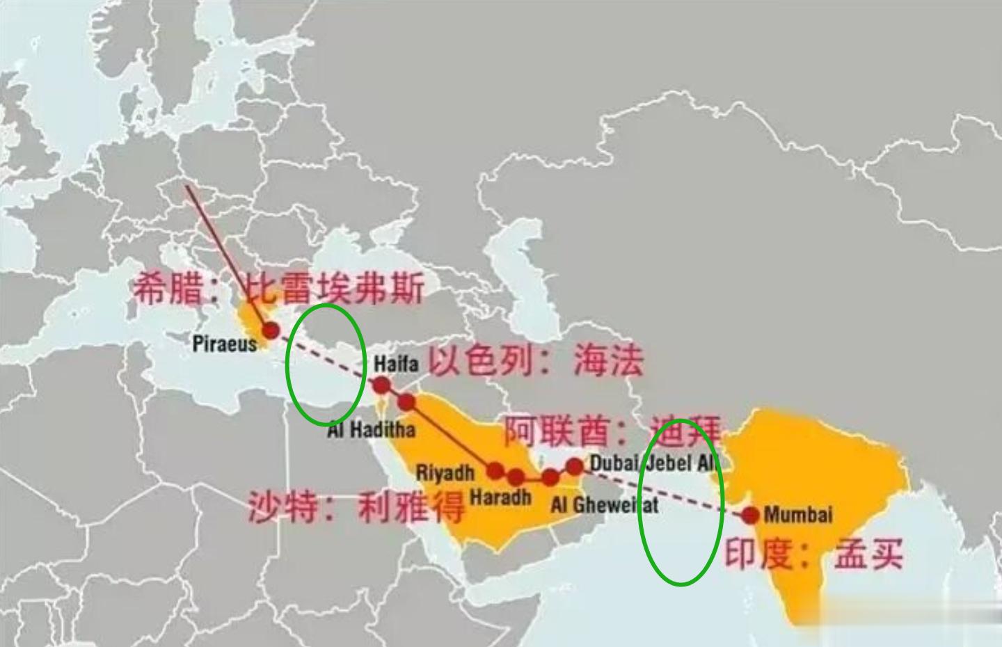 美国和印度规划的“印欧大铁路”，要用这个来和中国较量。在拜登的规划中，美国出技术