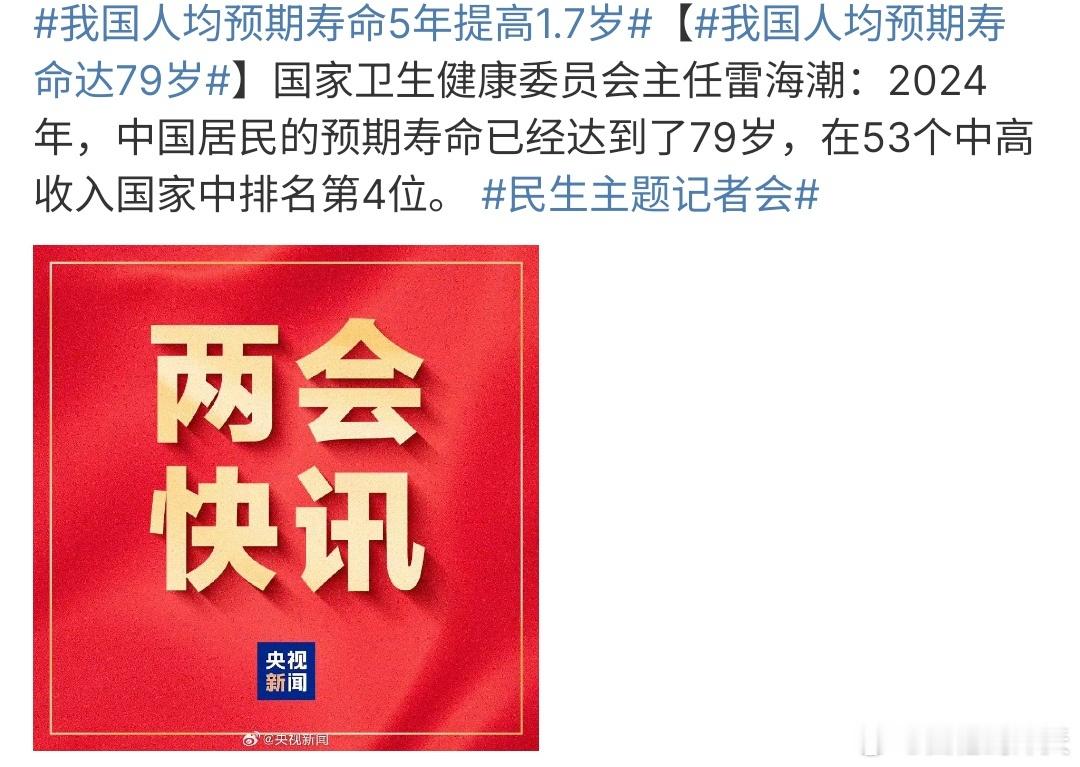 我国人均预期寿命5年提高1.7岁我国人均预期寿命5年提高1.7岁，目前已经达到7