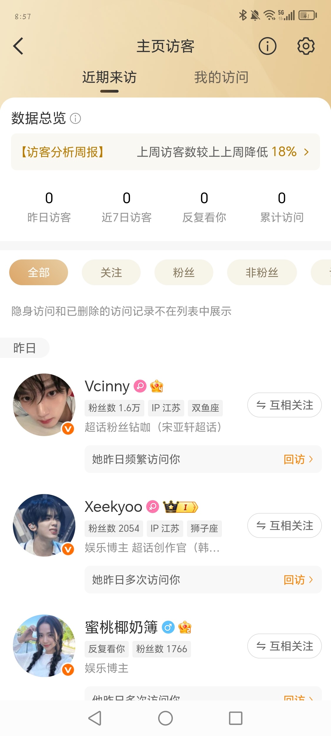 哇塞我没访问了 