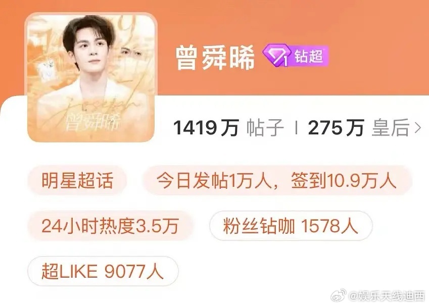 曾舜晞超like破9000了，他《临江仙》还是挺吸粉的，超like破万生马上又要