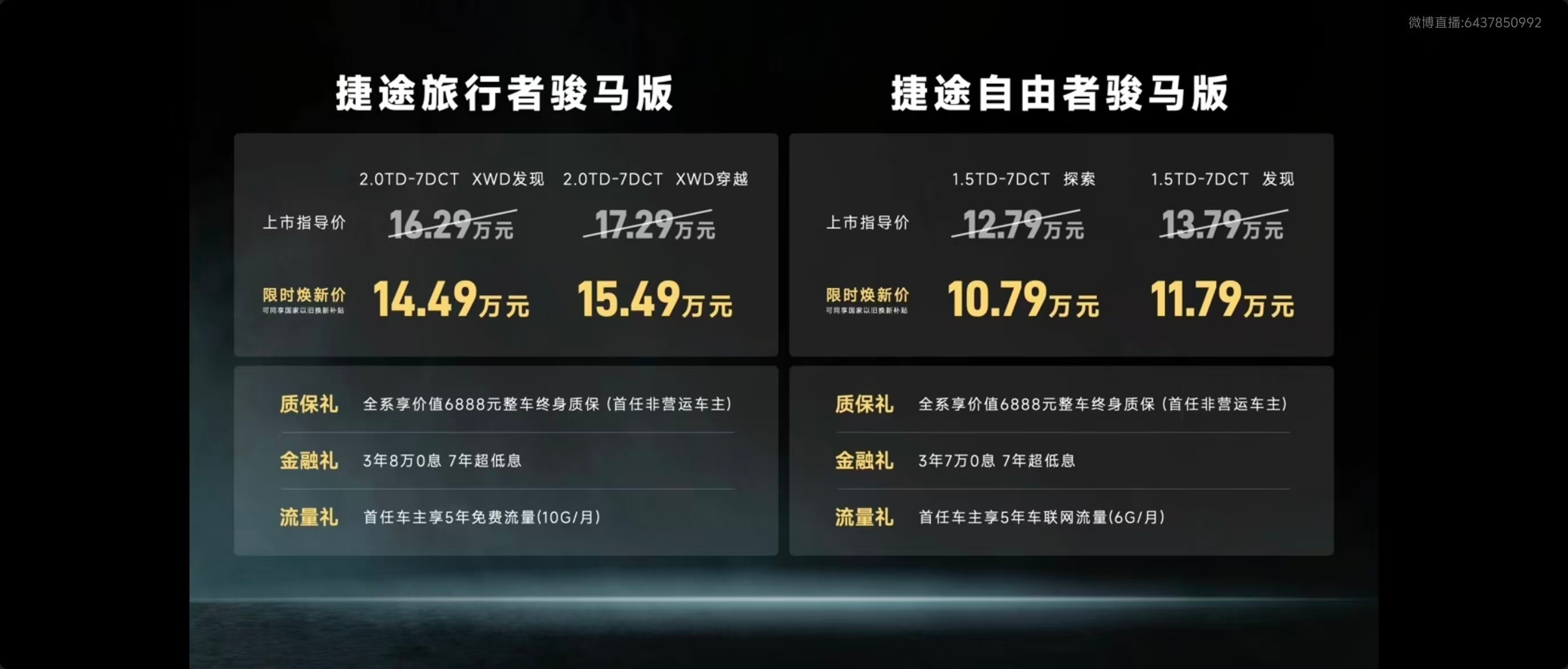 捷途旅行者/自由者10.79-15.49w，香不香？捷途旅行者骏马版：2.0t+