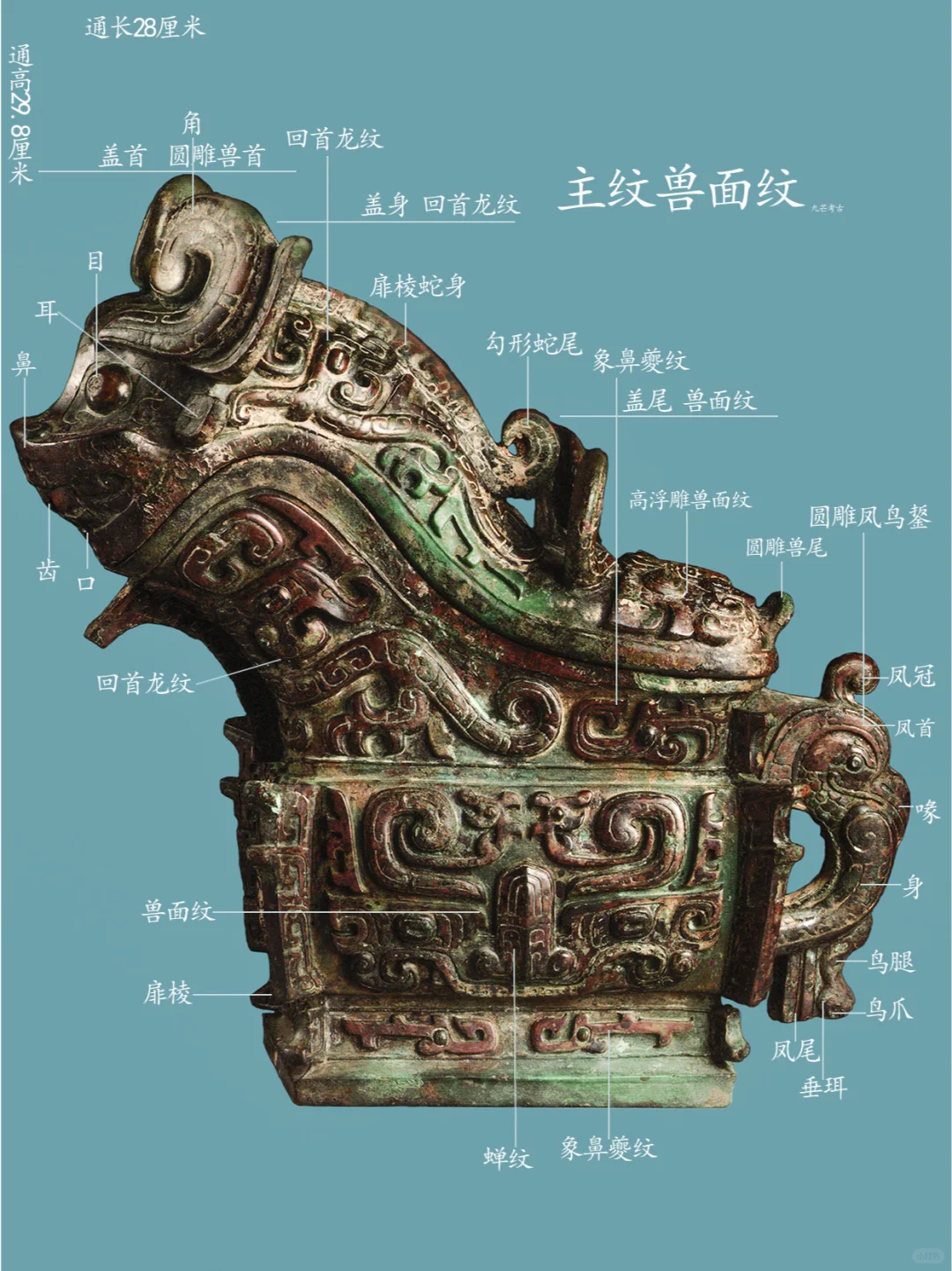 西周兽面纹方体觥（山西博物院藏品）