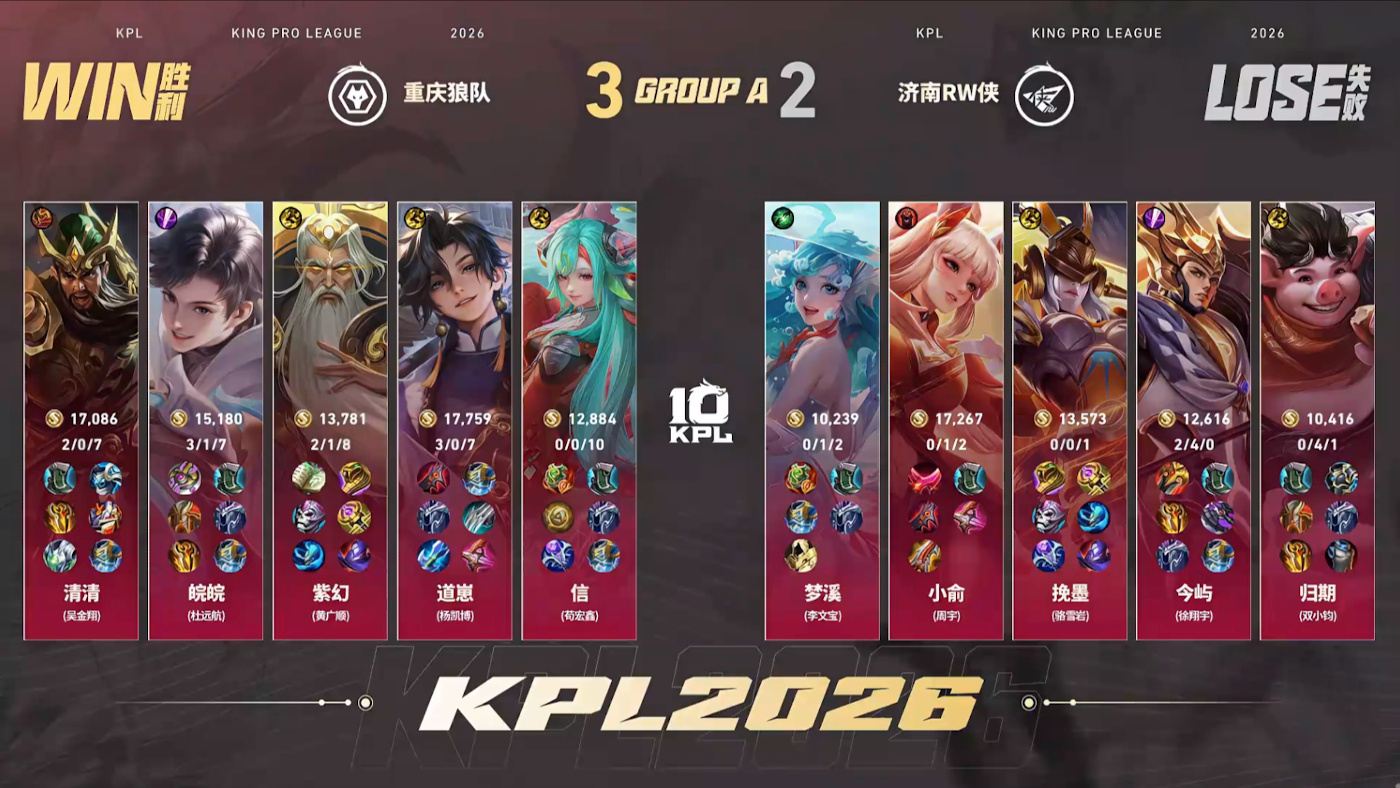 狼队大场三连胜狼队战胜RW【重庆狼队 3:2 济南RW侠】重庆拿下第五局比赛！M