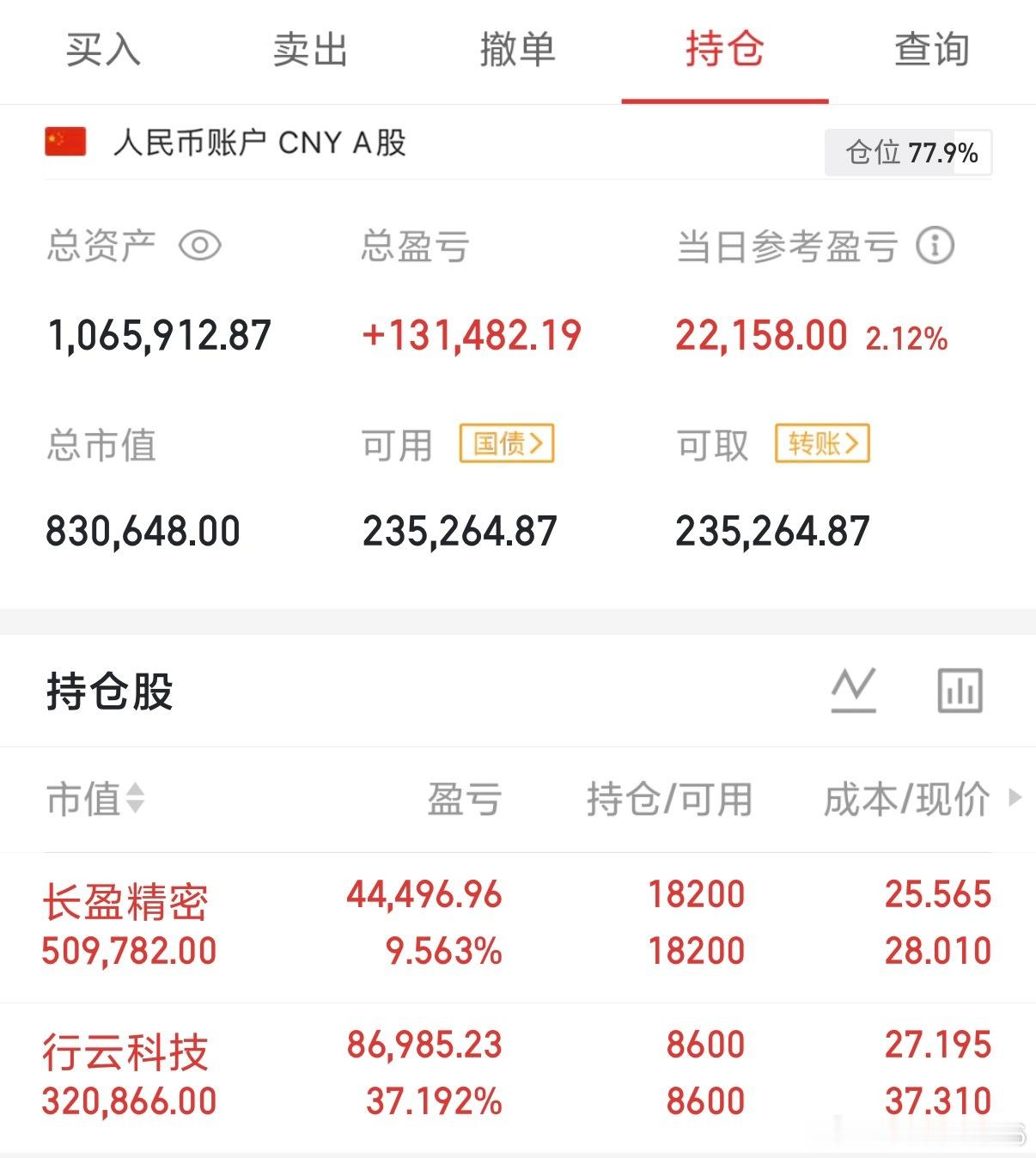 持有