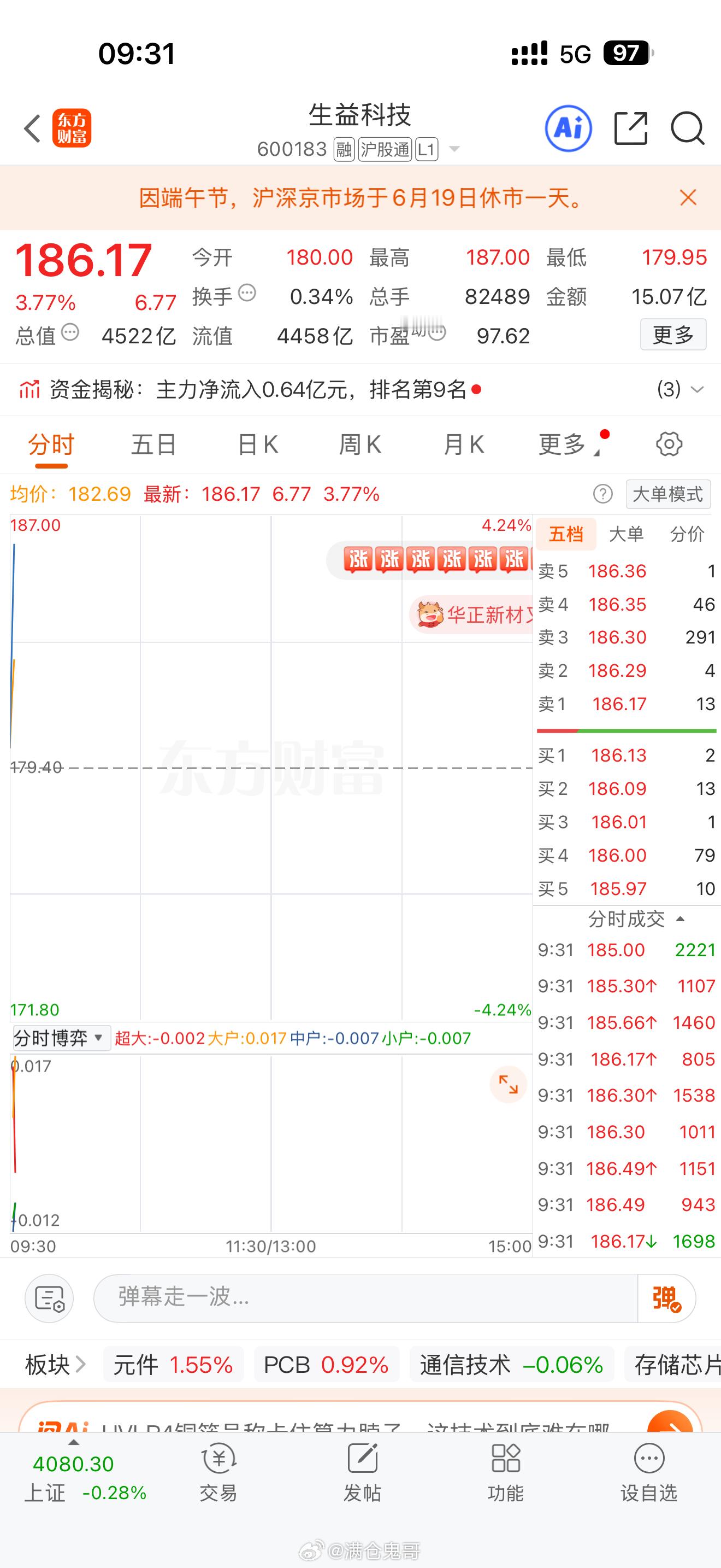 前天早上公布的，真的强者恒强啊…… 