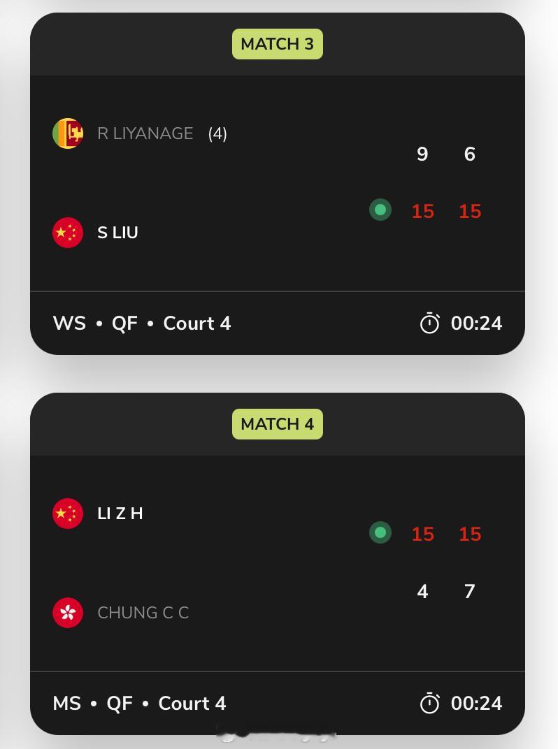 2025年世界青年羽毛球锦标赛 刘思雅和李知航分别为中国国青队率先各自锁定女单和