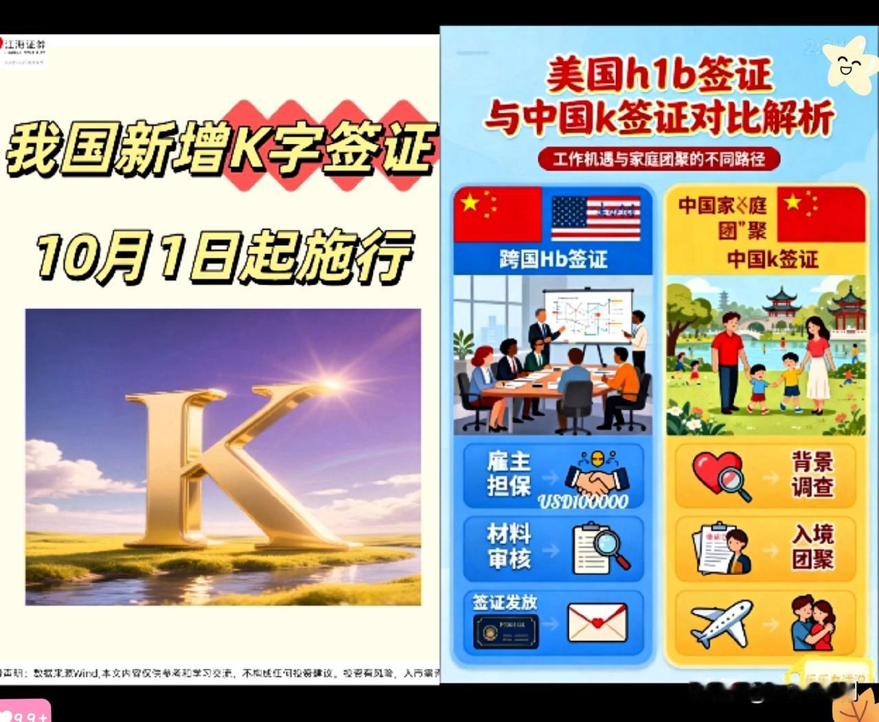 K签眼看要落地，想引外国青年科技人才这事儿没毛病，但“进门的规矩”可千万不能松！