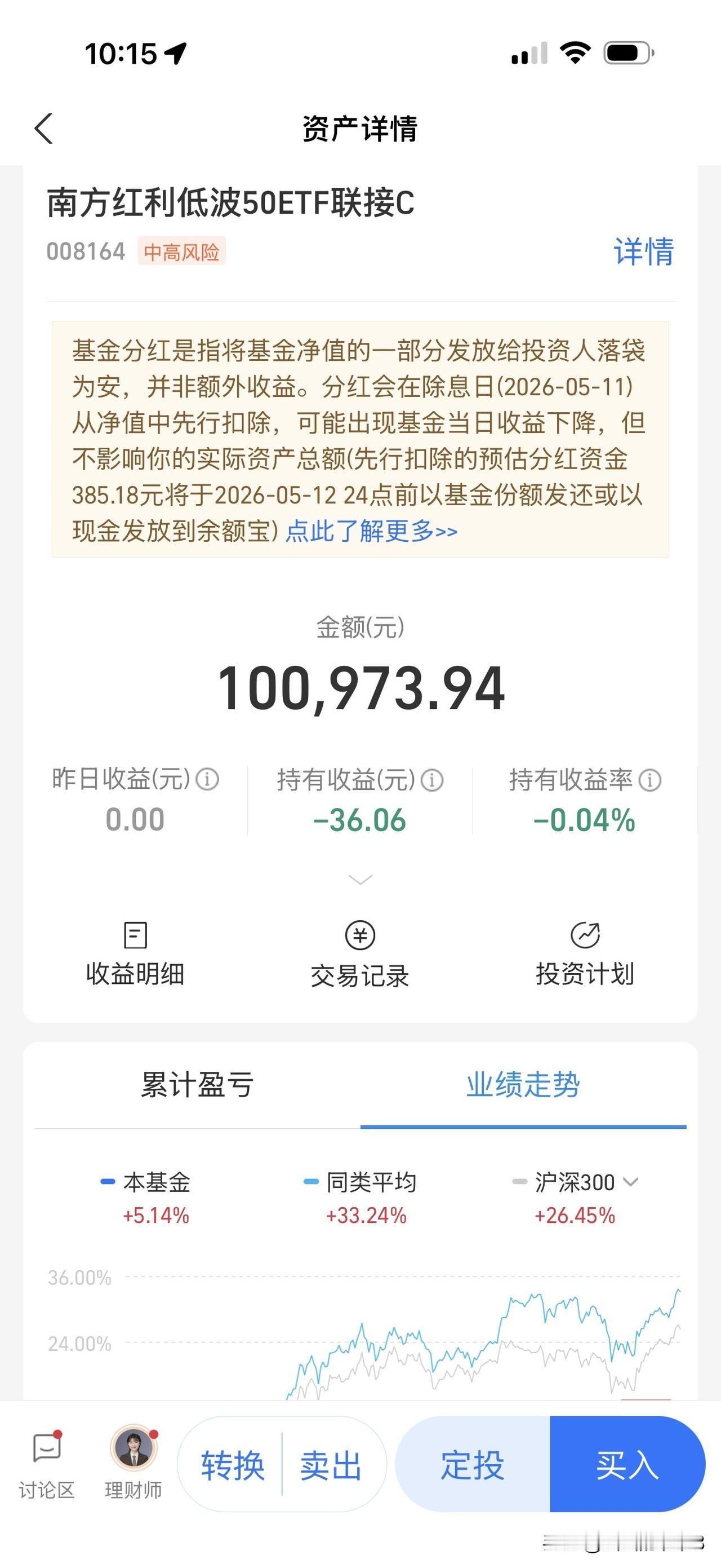 练习了一下红利低波的交易，赶在跌了几天前打入资金，等的就是明天的分红，这个月的分