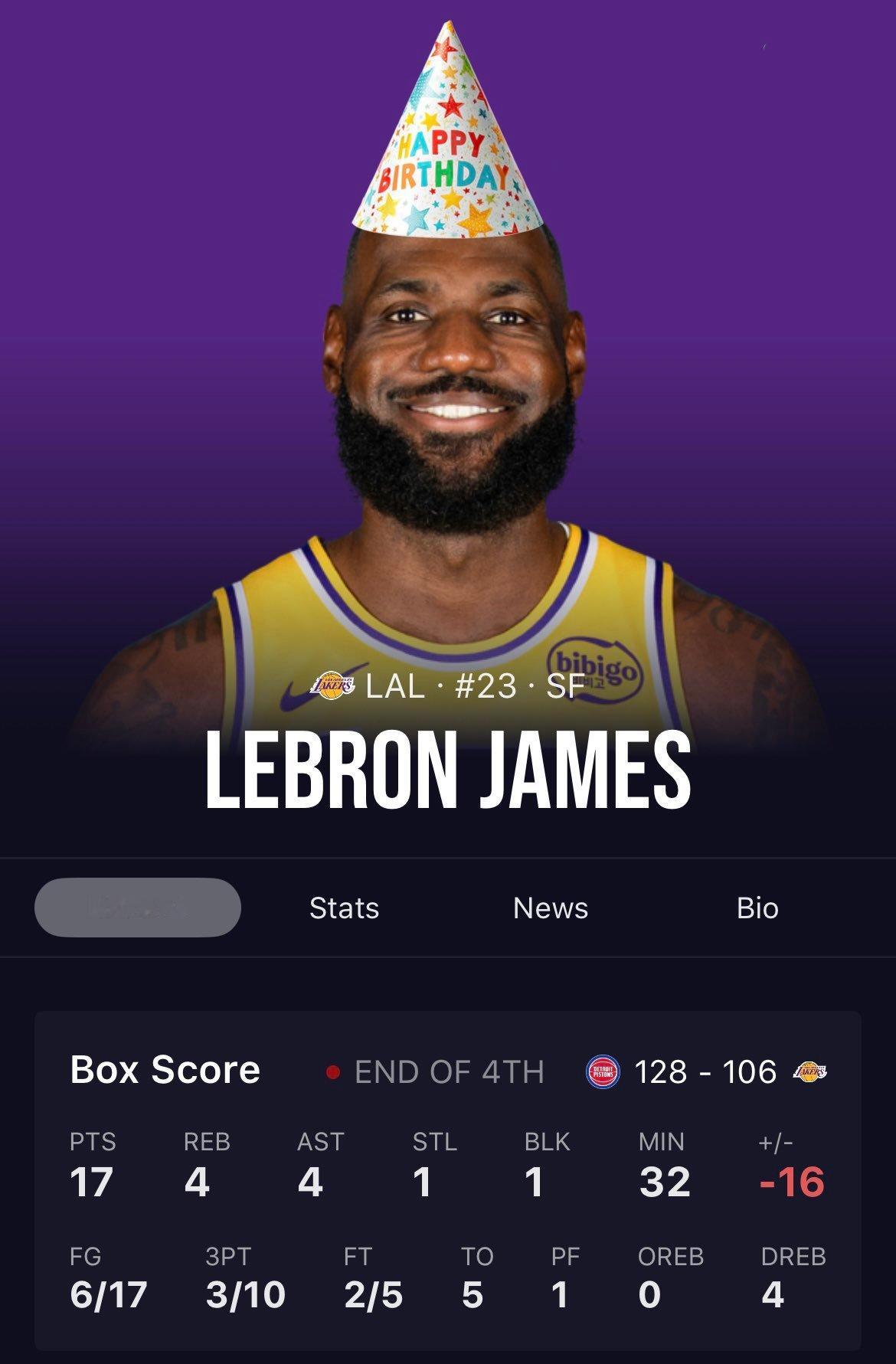 Happy Birthday！詹姆斯生日夜又输球了詹姆斯创生涯生日夜最低分