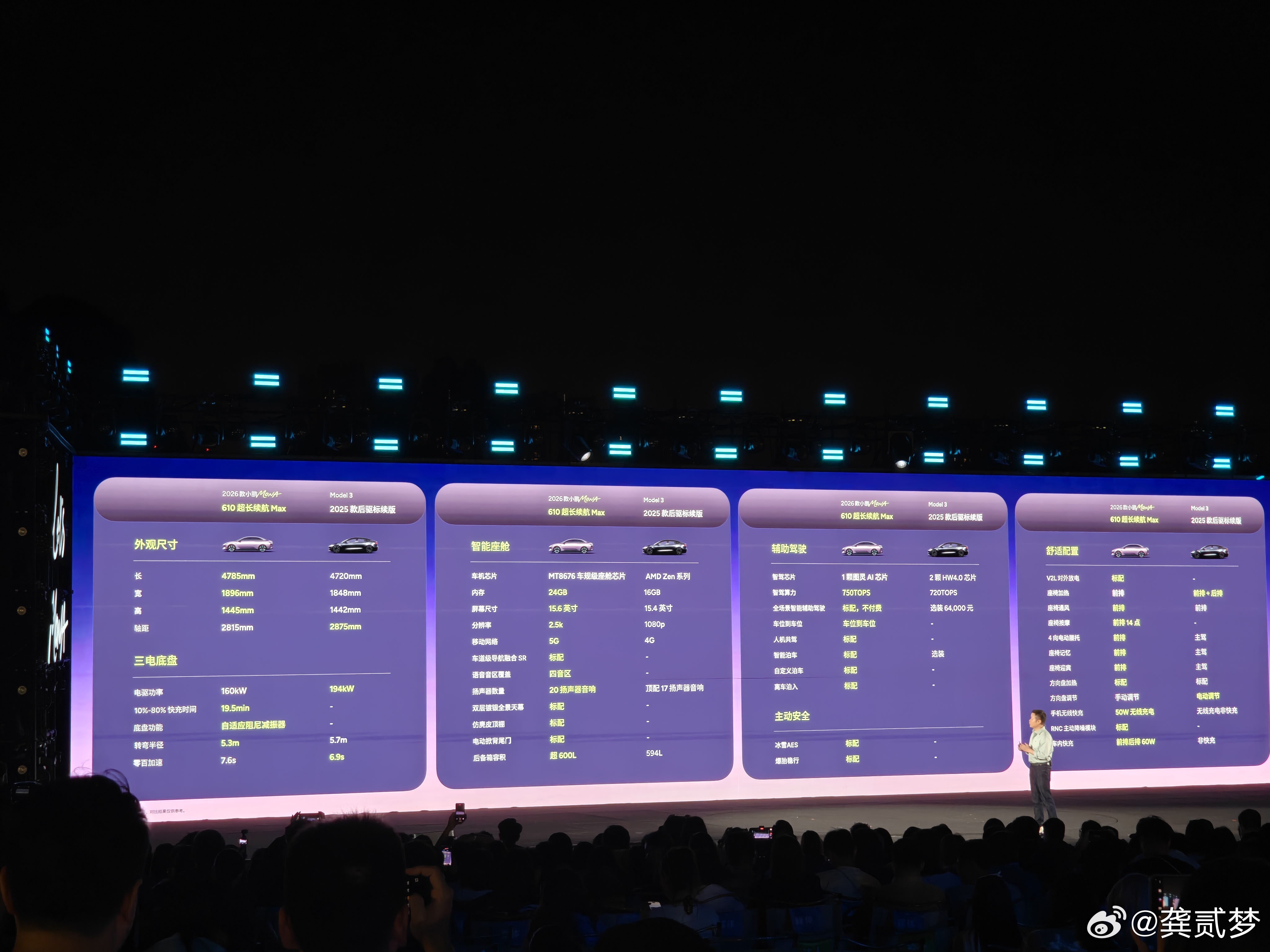 你别说，这种对比还是挺好的2026款小鹏MONA大大大大大升级