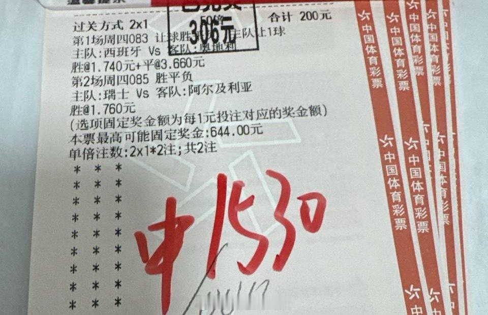 昨日3中3：西班牙-1.5、让胜✓，葡萄让平✓瑞士比分2-0✓，非常漂亮！【今天