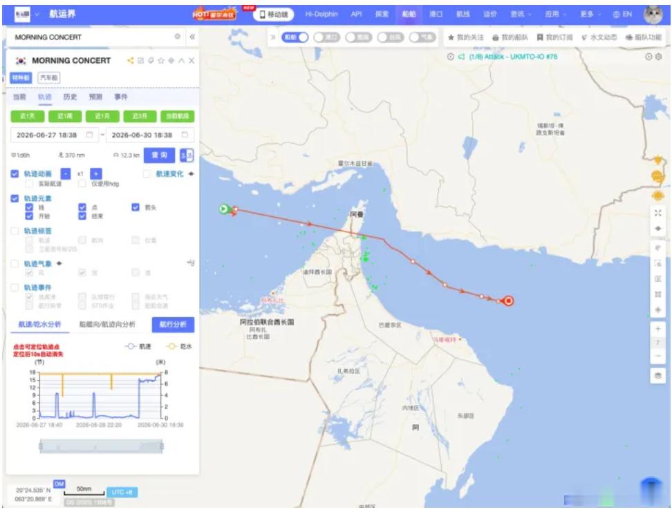 【华轮威尔森汽车船安全穿越霍尔木兹海峡】6月30日，汽车船运营巨头华轮威尔森（W