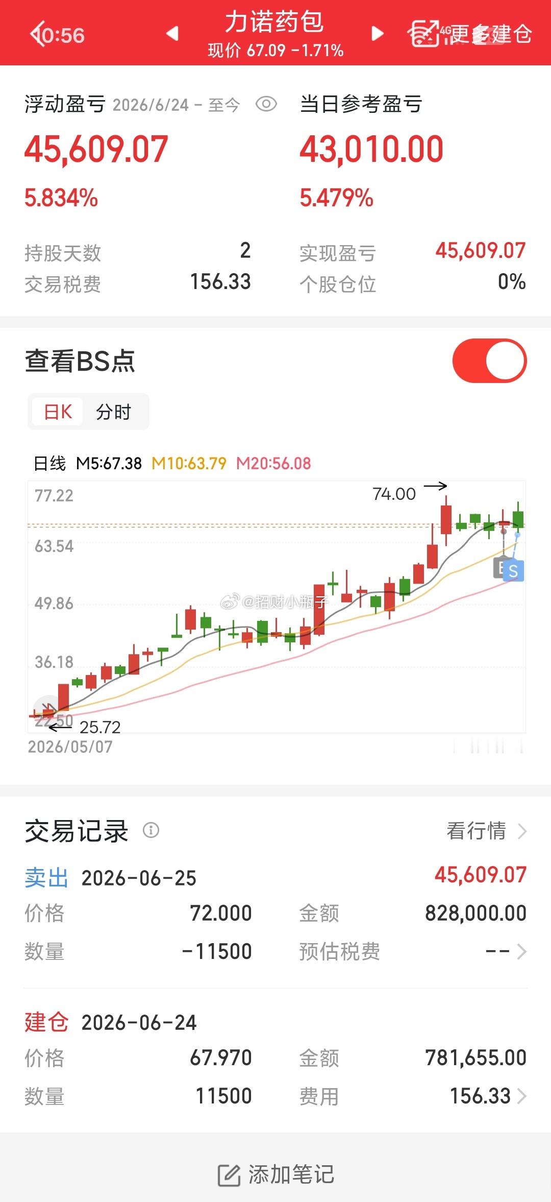这也太妖了，还好及时出局，成功规避风险 