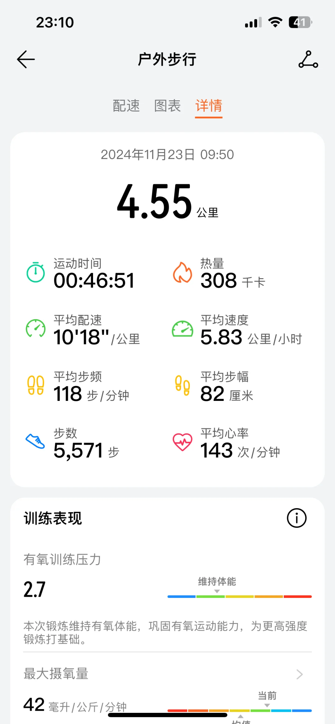 减肥的尽头是什么？