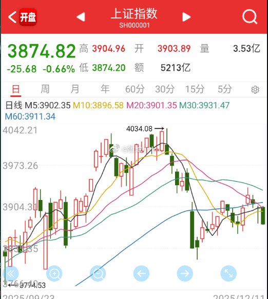 直接反包昨天下引线 