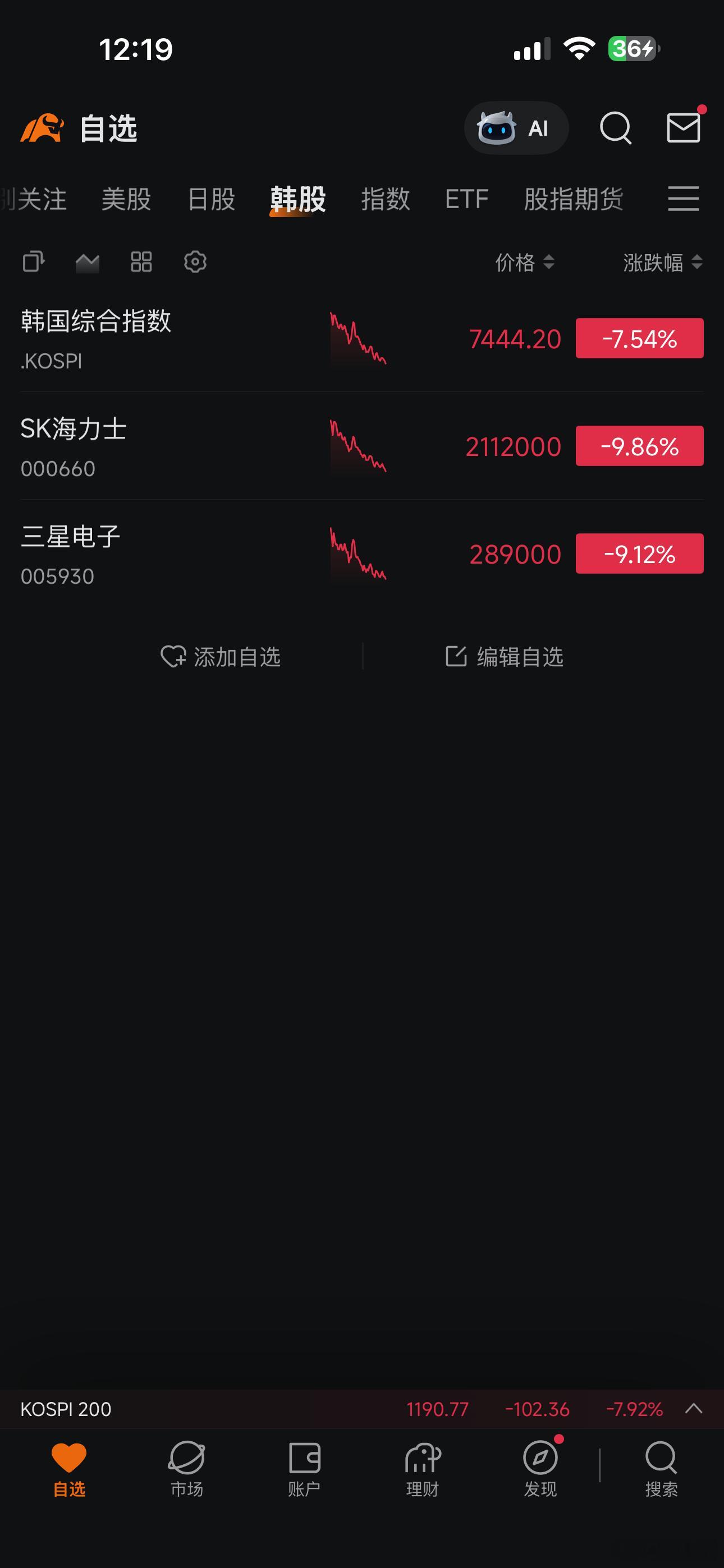 ⚡️ 三星2026年第二季度营业利润高达89.4万亿韩元，同比暴增1810%，创