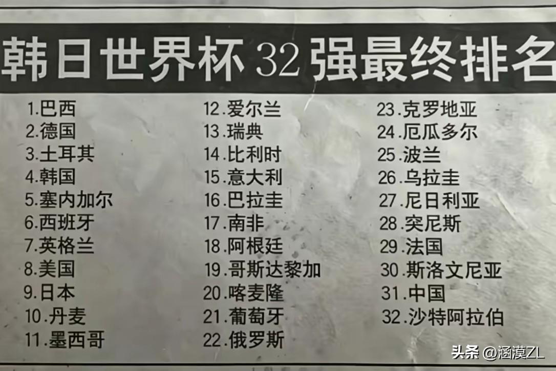 真没发现中国男足以前是这么强！
  欧洲强队芬兰、法国都曾是国足的手下败将。
 