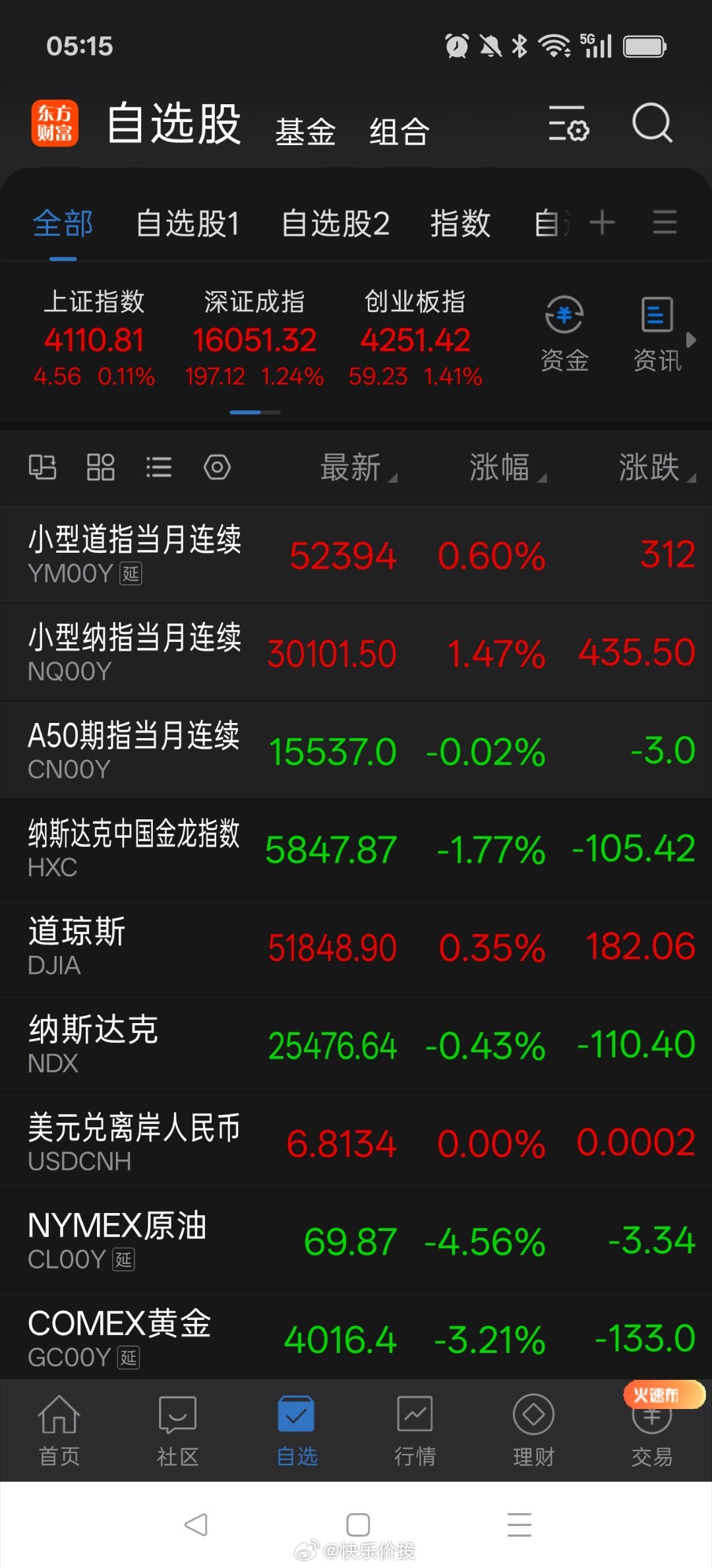 早上好 