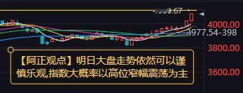 【1月6日A股收评：明日大盘走势依然可以谨慎乐观 指数大概率以高位窄幅震荡为主】