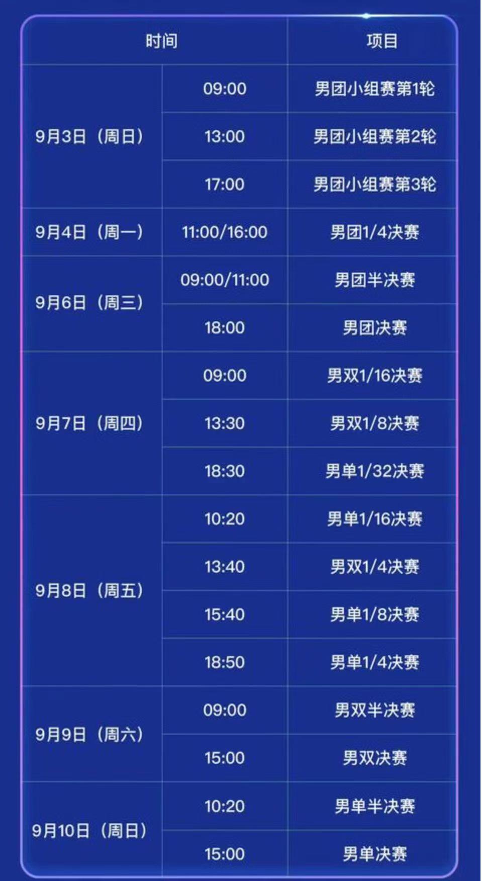 2023乒乓球亚锦赛开始
           赛程对阵信息一睹为快