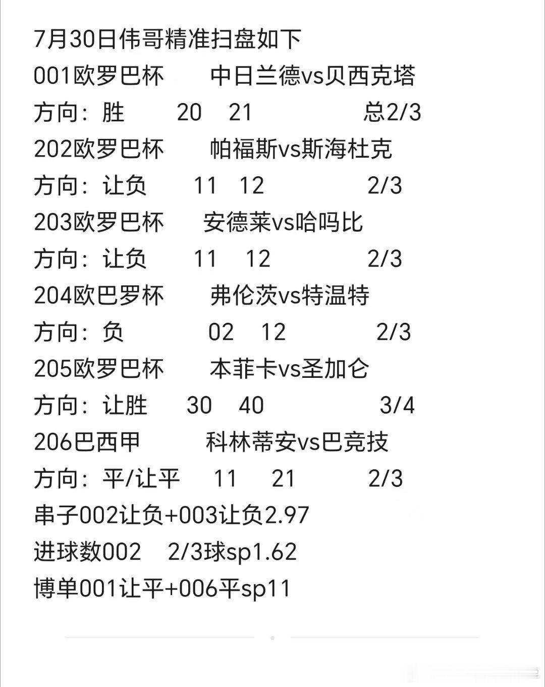 7月30日伟哥精准扫盘足球预测 001欧罗巴杯       中日兰德vs贝西克塔